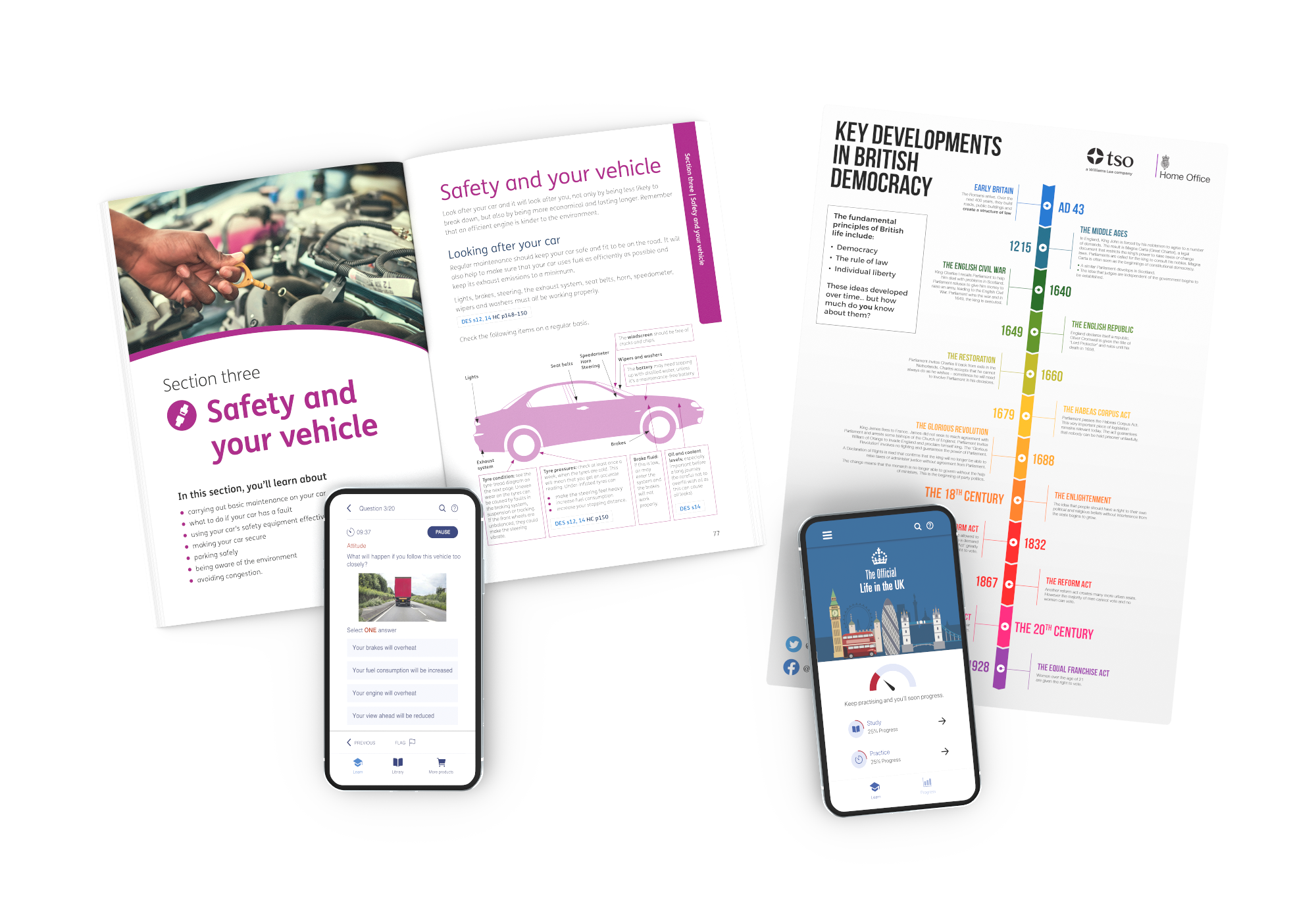 TSO products in print and mobile app format